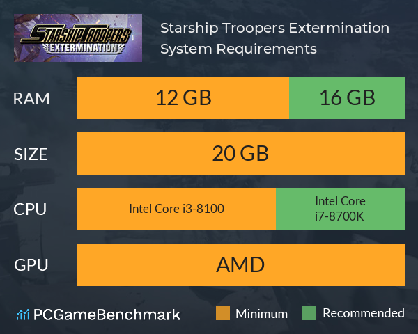 Starship Troopers: Extermination System Requirements PC Graph - Can I Run Starship Troopers: Extermination