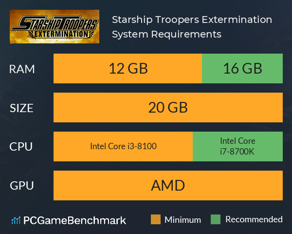 Starship Troopers: Extermination System Requirements PC Graph - Can I Run Starship Troopers: Extermination