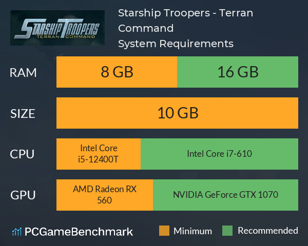 Starship Troopers - Terran Command System Requirements PC Graph - Can I Run Starship Troopers - Terran Command Starship Troopers - Terran Command System Requirements PC Graph - Can I Run Starship Troopers - Terran Command