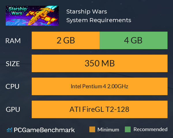 Starship Wars System Requirements PC Graph - Can I Run Starship Wars