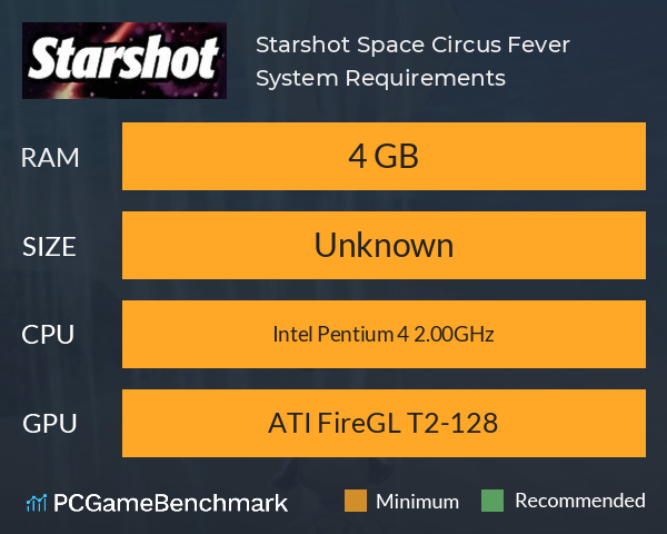 Starshot: Space Circus Fever System Requirements PC Graph - Can I Run Starshot: Space Circus Fever Starshot: Space Circus Fever System Requirements PC Graph - Can I Run Starshot: Space Circus Fever