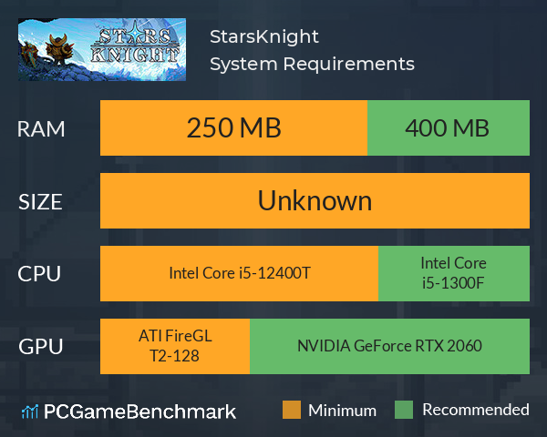 StarsKnight System Requirements PC Graph - Can I Run StarsKnight StarsKnight System Requirements PC Graph - Can I Run StarsKnight