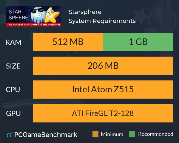 Starsphere System Requirements PC Graph - Can I Run Starsphere