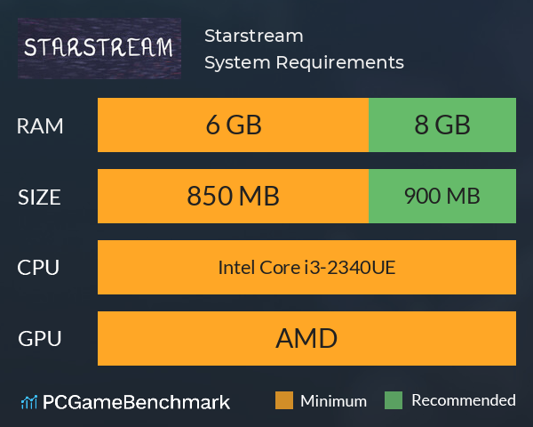 Starstream System Requirements PC Graph - Can I Run Starstream Starstream System Requirements PC Graph - Can I Run Starstream