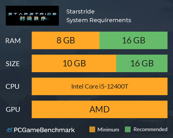 Starstride System Requirements PC Graph - Can I Run Starstride