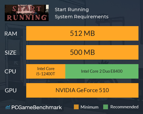Start Running System Requirements PC Graph - Can I Run Start Running Start Running System Requirements PC Graph - Can I Run Start Running