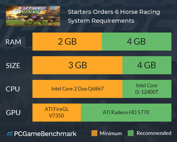 Starters Orders 6 Horse Racing System Requirements PC Graph - Can I Run Starters Orders 6 Horse Racing