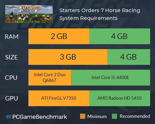 Starters Orders 7 Horse Racing System Requirements PC Graph - Can I Run Starters Orders 7 Horse Racing