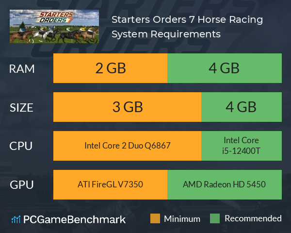 Starters Orders 7 Horse Racing System Requirements PC Graph - Can I Run Starters Orders 7 Horse Racing