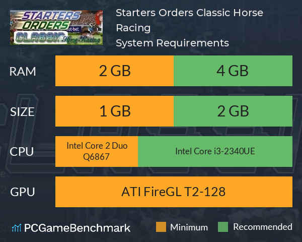 Starters Orders Classic Horse Racing System Requirements PC Graph - Can I Run Starters Orders Classic Horse Racing Starters Orders Classic Horse Racing System Requirements PC Graph - Can I Run Starters Orders Classic Horse Racing