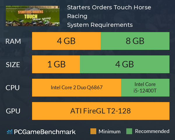 Starters Orders Touch Horse Racing System Requirements PC Graph - Can I Run Starters Orders Touch Horse Racing Starters Orders Touch Horse Racing System Requirements PC Graph - Can I Run Starters Orders Touch Horse Racing