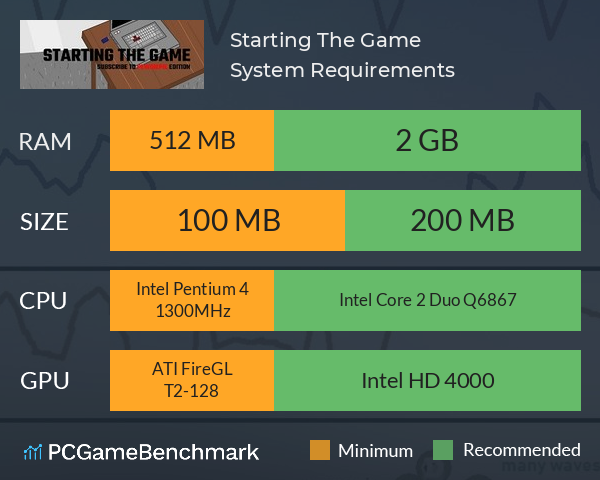 Starting The Game System Requirements PC Graph - Can I Run Starting The Game