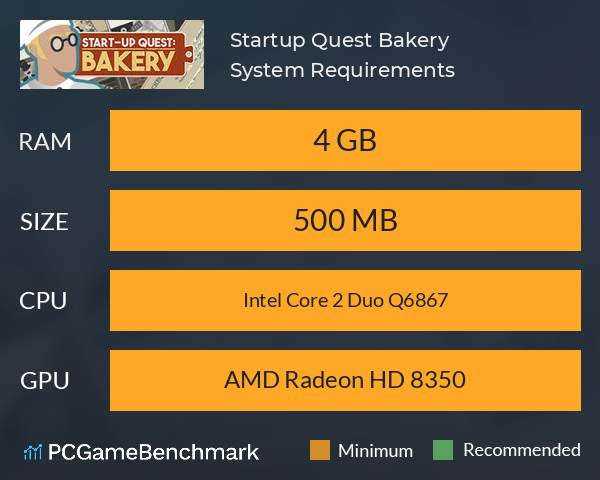 Startup Quest Bakery System Requirements PC Graph - Can I Run Startup Quest Bakery Startup Quest Bakery System Requirements PC Graph - Can I Run Startup Quest Bakery