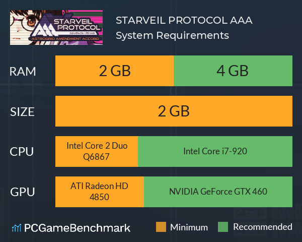 STARVEIL PROTOCOL A.A.A. System Requirements PC Graph - Can I Run STARVEIL PROTOCOL A.A.A. STARVEIL PROTOCOL A.A.A. System Requirements PC Graph - Can I Run STARVEIL PROTOCOL A.A.A.