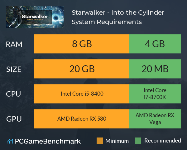 Starwalker - Into the Cylinder System Requirements PC Graph - Can I Run Starwalker - Into the Cylinder