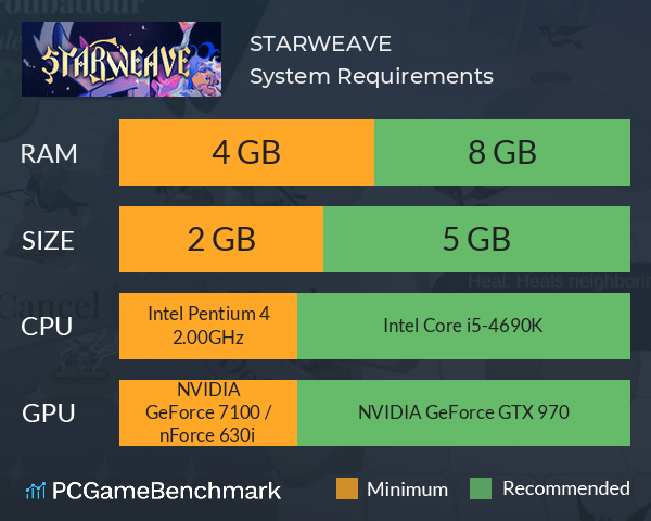 STARWEAVE System Requirements PC Graph - Can I Run STARWEAVE