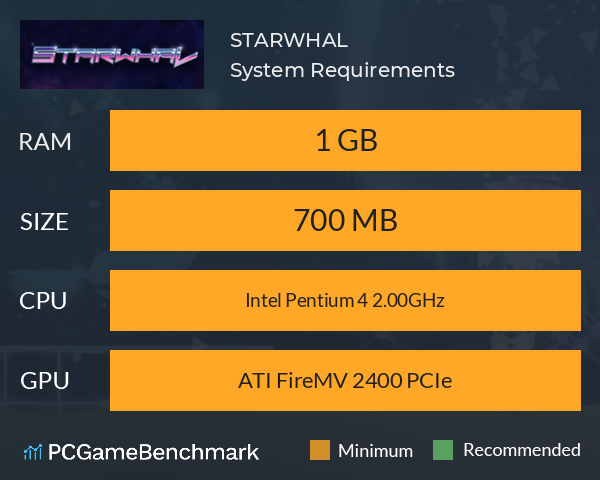 STARWHAL System Requirements PC Graph - Can I Run STARWHAL