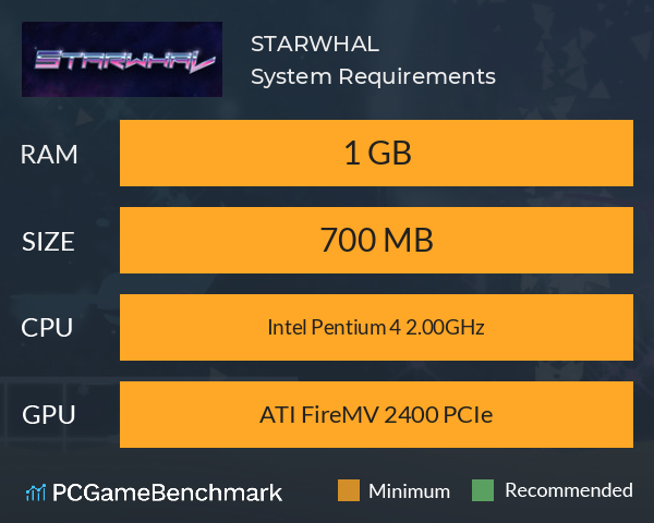 STARWHAL System Requirements PC Graph - Can I Run STARWHAL STARWHAL System Requirements PC Graph - Can I Run STARWHAL