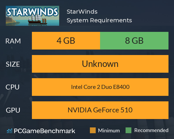StarWinds System Requirements PC Graph - Can I Run StarWinds StarWinds System Requirements PC Graph - Can I Run StarWinds
