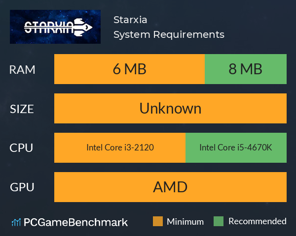 Starxia System Requirements PC Graph - Can I Run Starxia Starxia System Requirements PC Graph - Can I Run Starxia
