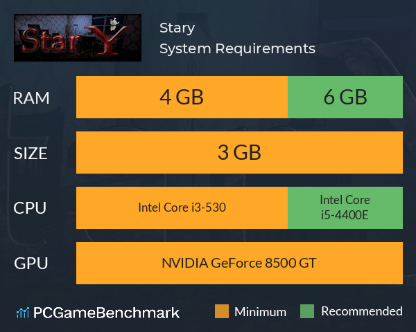 Stary System Requirements PC Graph - Can I Run Stary