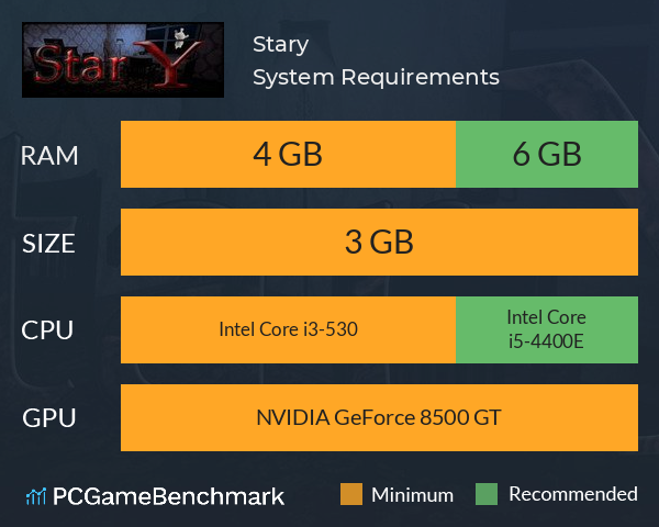 Stary System Requirements PC Graph - Can I Run Stary Stary System Requirements PC Graph - Can I Run Stary