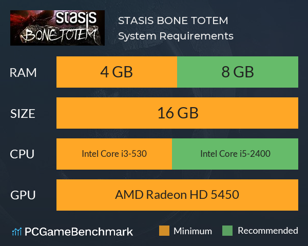 STASIS: BONE TOTEM System Requirements PC Graph - Can I Run STASIS: BONE TOTEM