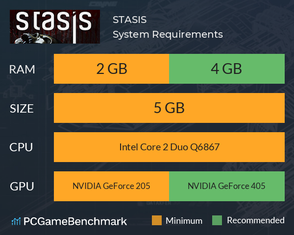 STASIS System Requirements PC Graph - Can I Run STASIS