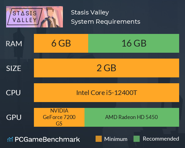 Stasis Valley System Requirements PC Graph - Can I Run Stasis Valley Stasis Valley System Requirements PC Graph - Can I Run Stasis Valley