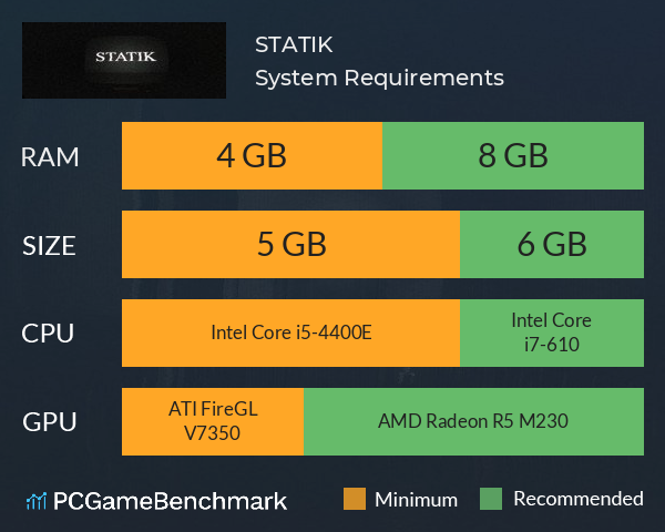 STATIK System Requirements PC Graph - Can I Run STATIK STATIK System Requirements PC Graph - Can I Run STATIK