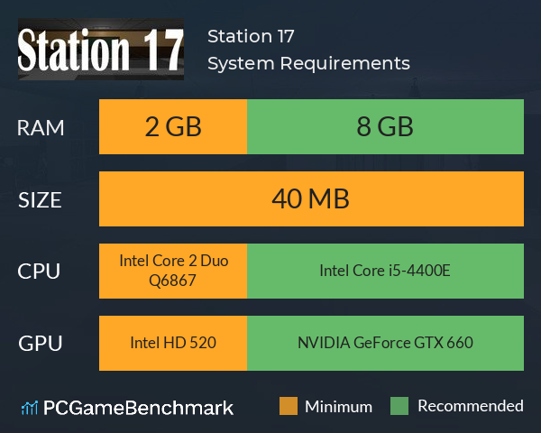 Station 17 System Requirements PC Graph - Can I Run Station 17 Station 17 System Requirements PC Graph - Can I Run Station 17