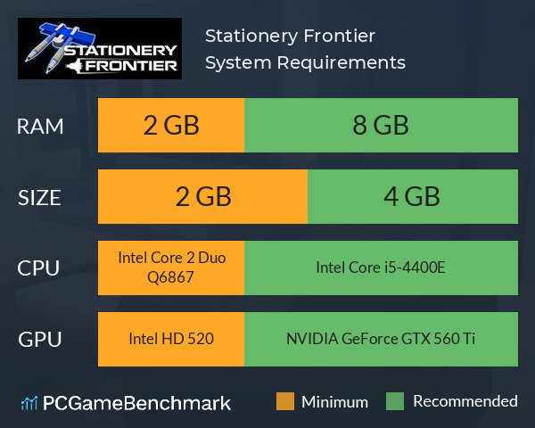 Stationery Frontier System Requirements PC Graph - Can I Run Stationery Frontier