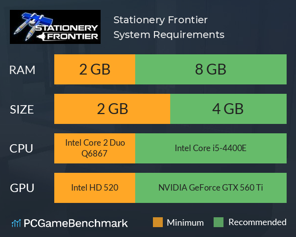 Stationery Frontier System Requirements PC Graph - Can I Run Stationery Frontier Stationery Frontier System Requirements PC Graph - Can I Run Stationery Frontier