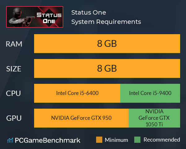 Status One System Requirements PC Graph - Can I Run Status One