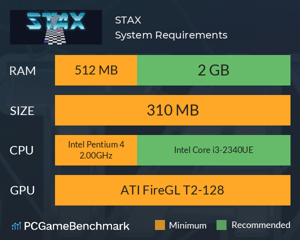 STAX System Requirements PC Graph - Can I Run STAX STAX System Requirements PC Graph - Can I Run STAX