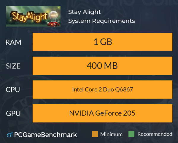 Stay Alight System Requirements PC Graph - Can I Run Stay Alight Stay Alight System Requirements PC Graph - Can I Run Stay Alight