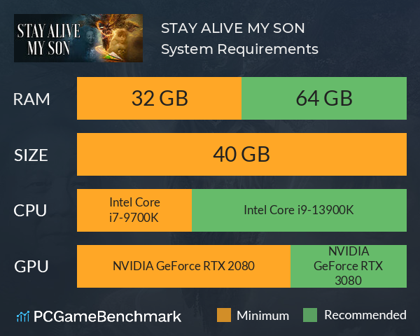 STAY ALIVE, MY SON System Requirements PC Graph - Can I Run STAY ALIVE, MY SON