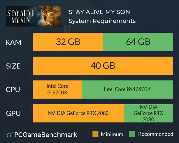 STAY ALIVE, MY SON System Requirements PC Graph - Can I Run STAY ALIVE, MY SON