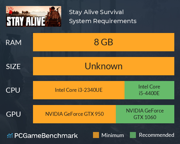 Stay Alive: Survival System Requirements PC Graph - Can I Run Stay Alive: Survival