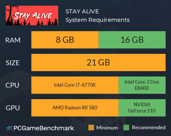STAY ALIVE System Requirements PC Graph - Can I Run STAY ALIVE