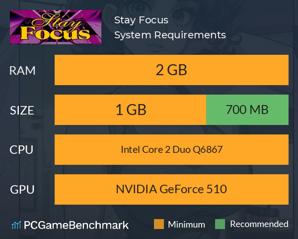 Stay Focus System Requirements PC Graph - Can I Run Stay Focus Stay Focus System Requirements PC Graph - Can I Run Stay Focus
