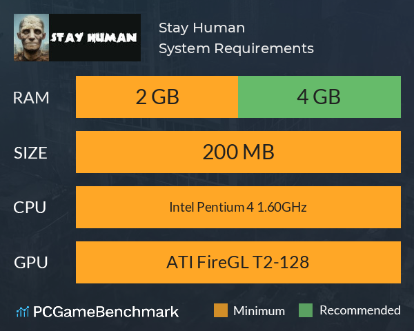 Stay Human System Requirements PC Graph - Can I Run Stay Human