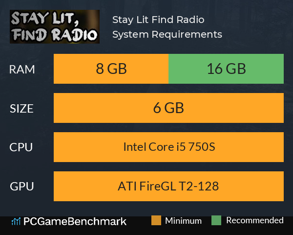 Stay Lit, Find Radio System Requirements PC Graph - Can I Run Stay Lit, Find Radio Stay Lit, Find Radio System Requirements PC Graph - Can I Run Stay Lit, Find Radio