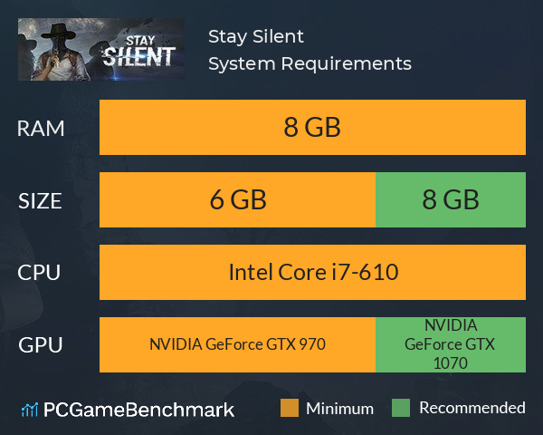 Stay Silent System Requirements PC Graph - Can I Run Stay Silent