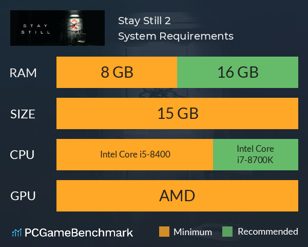 Stay Still 2 System Requirements PC Graph - Can I Run Stay Still 2 Stay Still 2 System Requirements PC Graph - Can I Run Stay Still 2