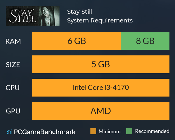 Stay Still System Requirements PC Graph - Can I Run Stay Still Stay Still System Requirements PC Graph - Can I Run Stay Still