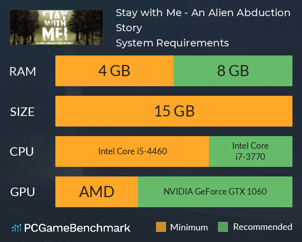 Stay with Me! - An Alien Abduction Story System Requirements PC Graph - Can I Run Stay with Me! - An Alien Abduction Story