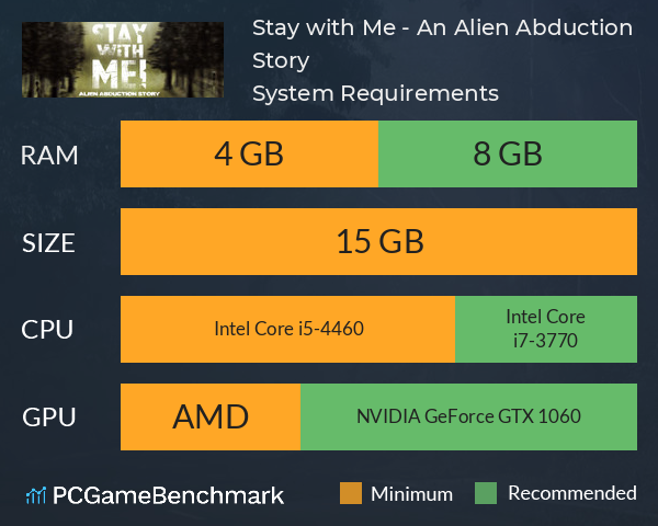 Stay with Me! - An Alien Abduction Story System Requirements PC Graph - Can I Run Stay with Me! - An Alien Abduction Story Stay with Me! - An Alien Abduction Story System Requirements PC Graph - Can I Run Stay with Me! - An Alien Abduction Story