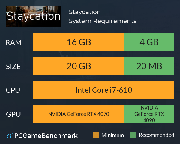 Staycation System Requirements PC Graph - Can I Run Staycation