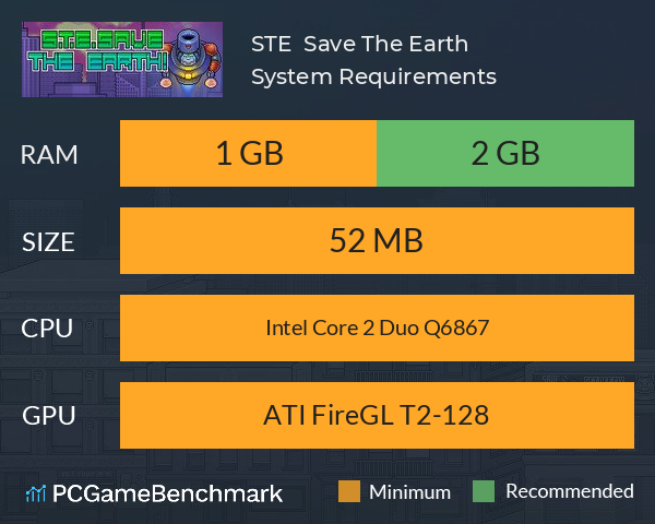 STE : Save The Earth System Requirements PC Graph - Can I Run STE : Save The Earth STE : Save The Earth System Requirements PC Graph - Can I Run STE : Save The Earth